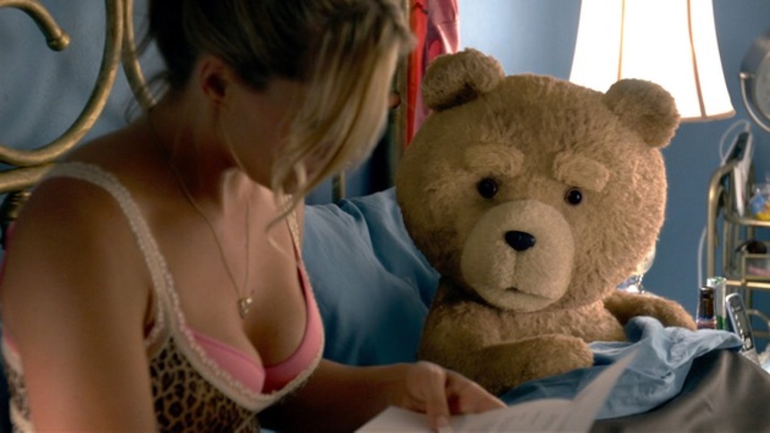 "There Are No Chicks With Dicks" In The New Red Band TED 2 Trailer
